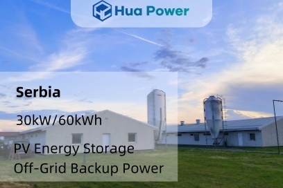 Noord-Servische boerderij | PV Energieopslagoplossing