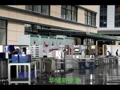 draagbare stroomvoorziening, batterij voor energieopslag in huis, commerciële energieopslagkasten